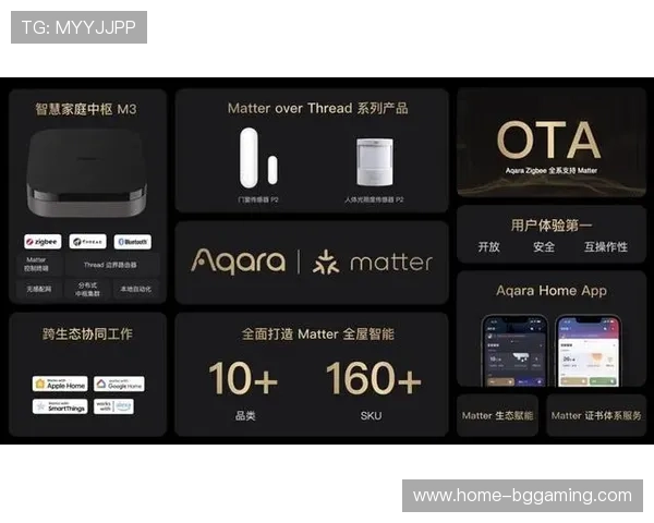 智能家居Matter协议兼容性全面解析与跨品牌设备联动选购指南